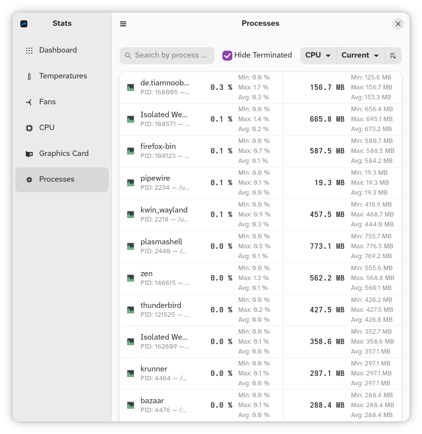 Stats Process Monitor Screenshot showcasing active host processes, CPU and RAM utilization metrics and custom sorting dropdowns